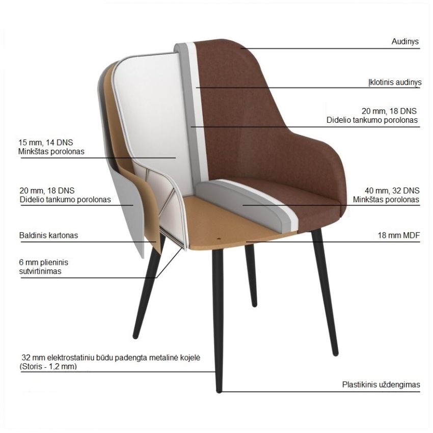 Chair construction n
